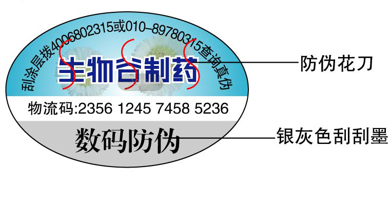 防偽標(biāo)簽制作流程